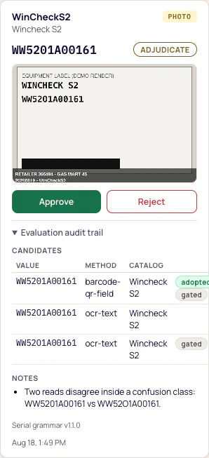 Evaluation audit trail for a disputed serial