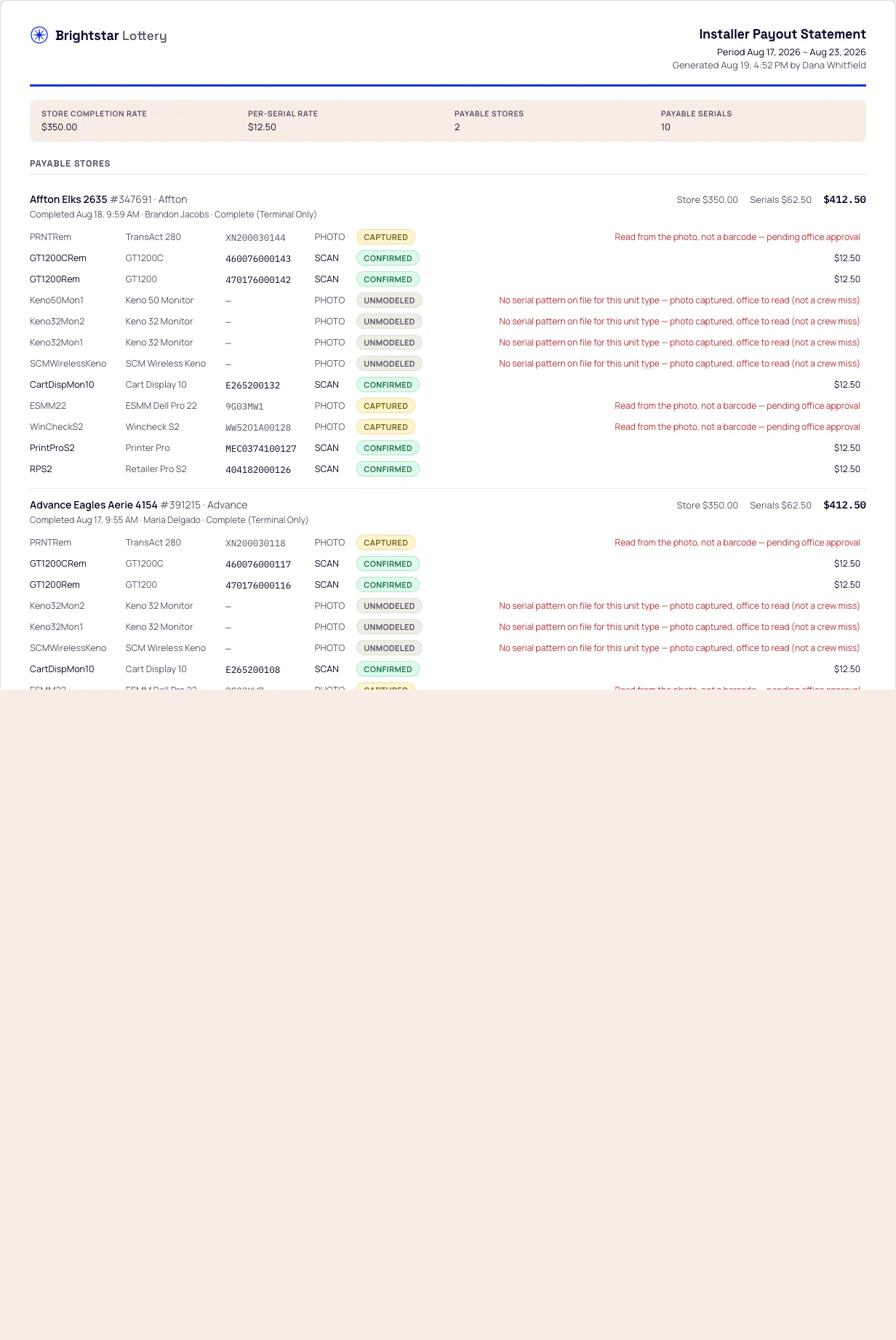 The payout statement